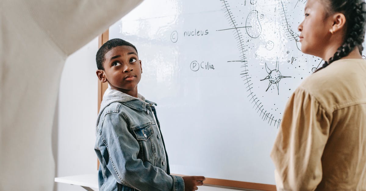 Advice on preparing/incorporating sprouts in salads? - Multiethnic children studying biology and listening teacher near modern whiteboard with scheme of organism in classroom Advice on preparing/incorporating sprouts in salads? - Multiethnic children studying biology and listening teacher near modern whiteboard with scheme of organism in classroom