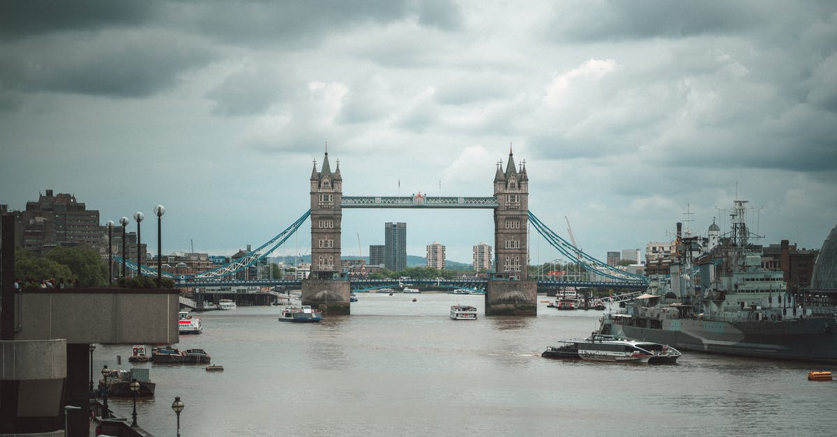 Am I thawing this London Broil safely? - Bridge over Water Under Cloudy Sky Am I thawing this London Broil safely? - Bridge over Water Under Cloudy Sky
