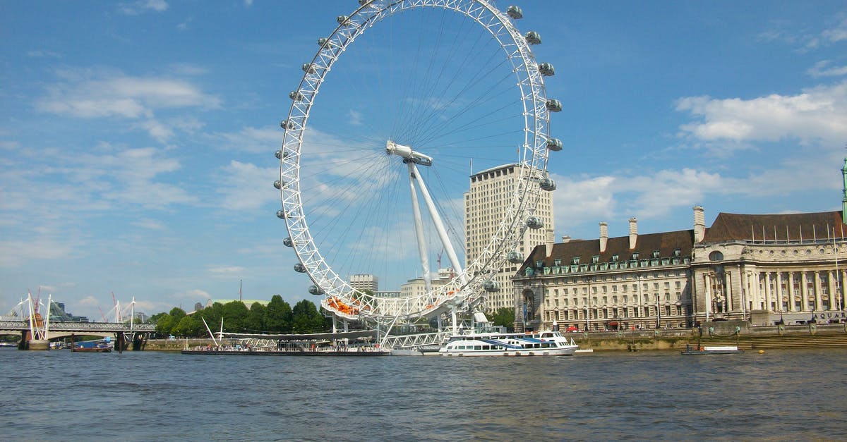 Am I thawing this London Broil safely? - Ferris Wheel Near Body of Water Am I thawing this London Broil safely? - Ferris Wheel Near Body of Water