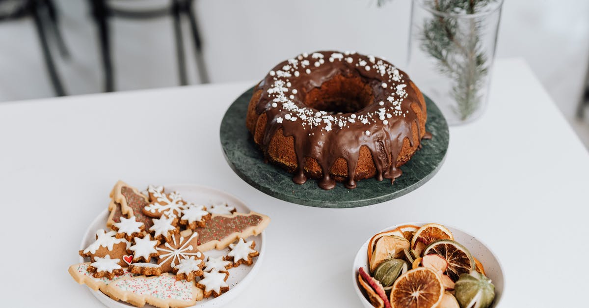 Ammonia in food - Chocolate Doughnut on White Ceramic Plate Ammonia in food - Chocolate Doughnut on White Ceramic Plate