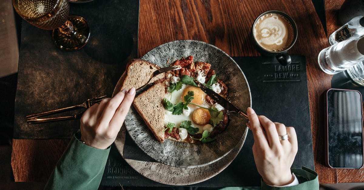 At what point is eating left-overs or perishables not just daring but dumb? [closed] - Point of View of a Person Eating Breakfast