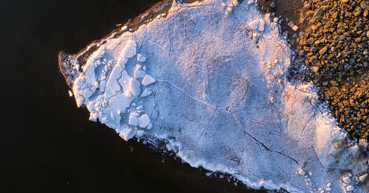 Avoid crumbling pork? - Crumbling Ice and Snow Covering Seashore Avoid crumbling pork? - Crumbling Ice and Snow Covering Seashore