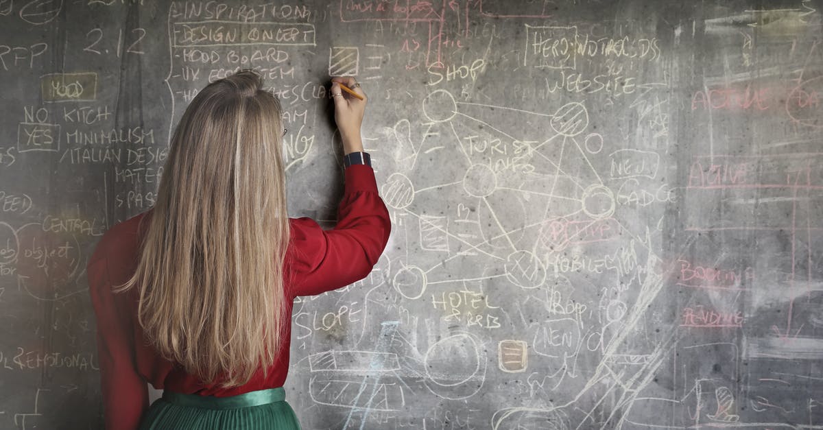 Basic Muffin Formula Range/Percentage - Woman in Red Long Sleeve Writing On Chalk Board Basic Muffin Formula Range/Percentage - Woman in Red Long Sleeve Writing On Chalk Board