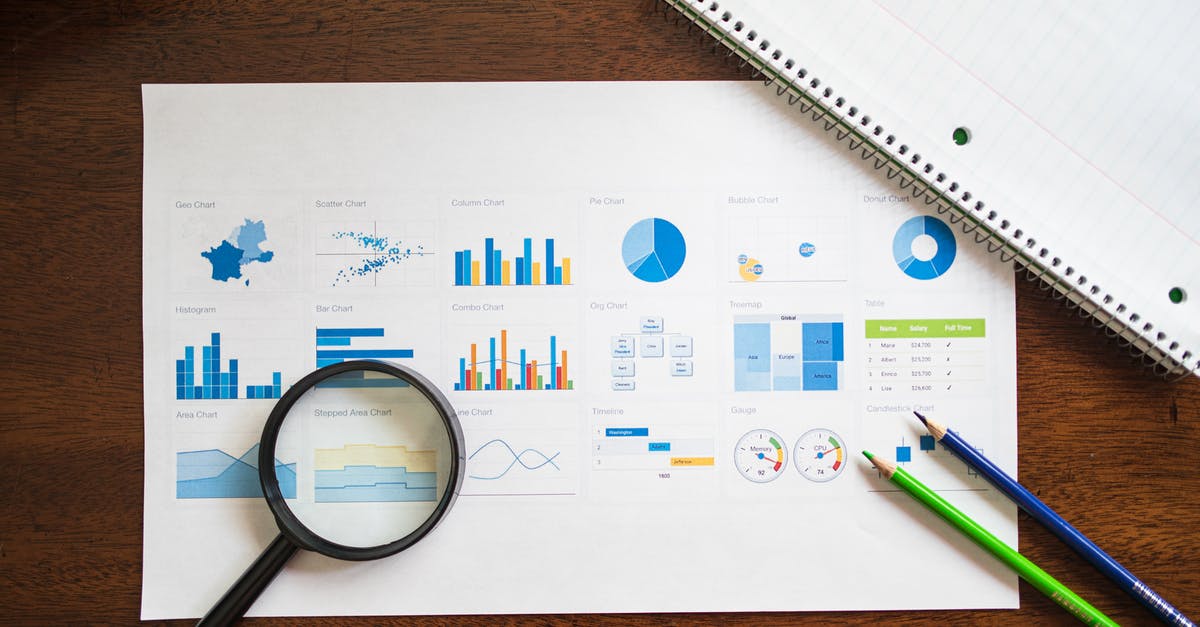 Bulging product info - Magnifying Glass on White and Blue Paper Bulging product info - Magnifying Glass on White and Blue Paper