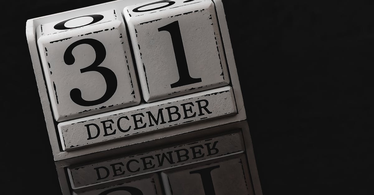 Callebaut callets vs. block? - Brown and White Wooden Calendar Callebaut callets vs. block? - Brown and White Wooden Calendar