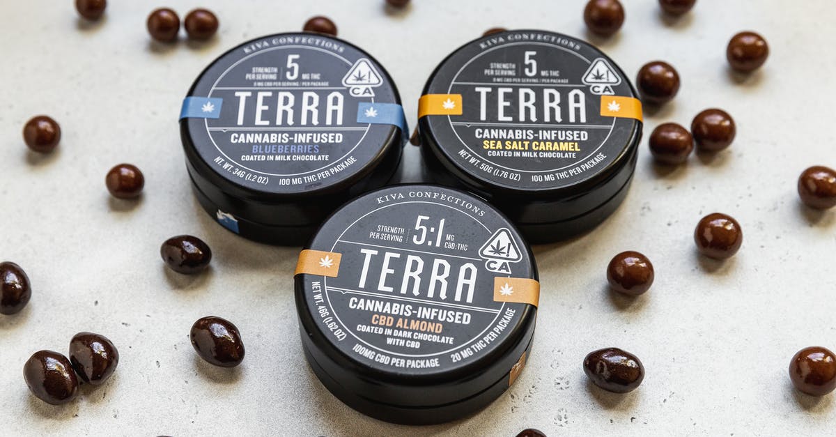 Can't stomach pumpkin flavor. How can I make it edible? [closed] - CBD Milk Chocolate Candies in a Round Containers