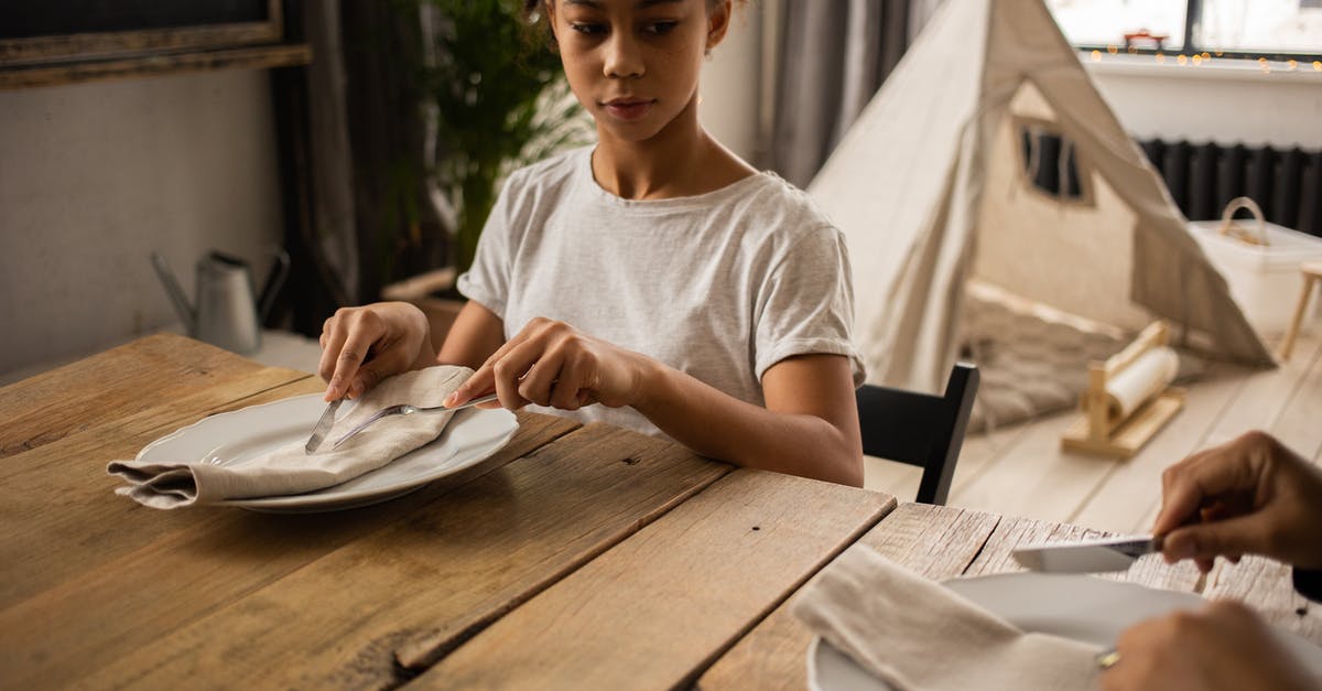 Cocktail shaker - silver plate but black on the inside - Pensive African American girl sitting at wooden table with plate and cutlery while looking at faceless person while learning dining etiquette Cocktail shaker - silver plate but black on the inside - Pensive African American girl sitting at wooden table with plate and cutlery while looking at faceless person while learning dining etiquette