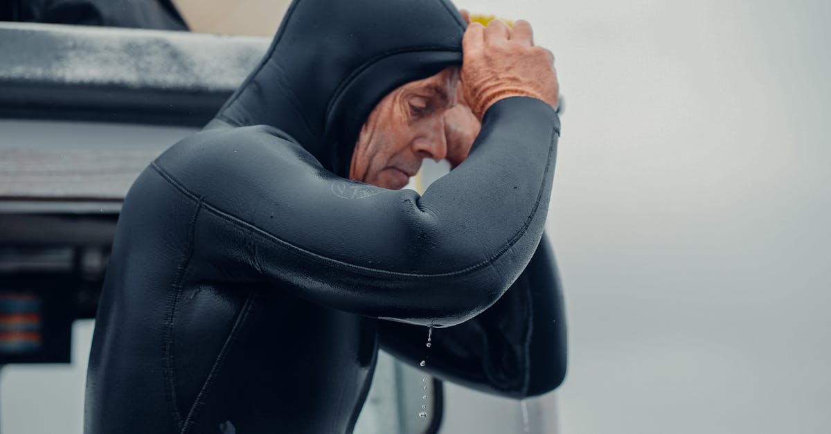 Continued use of the same dripping for frying - is it advisable? [duplicate] - Woman in Black Leather Jacket Covering Her Face With Her Hand
