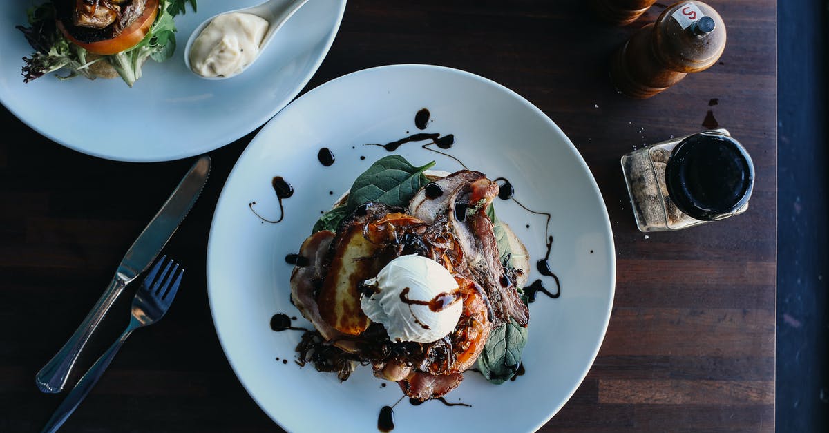 Creating meal plans [closed] - White Ceramic Plate With Food on Brown Wooden Table