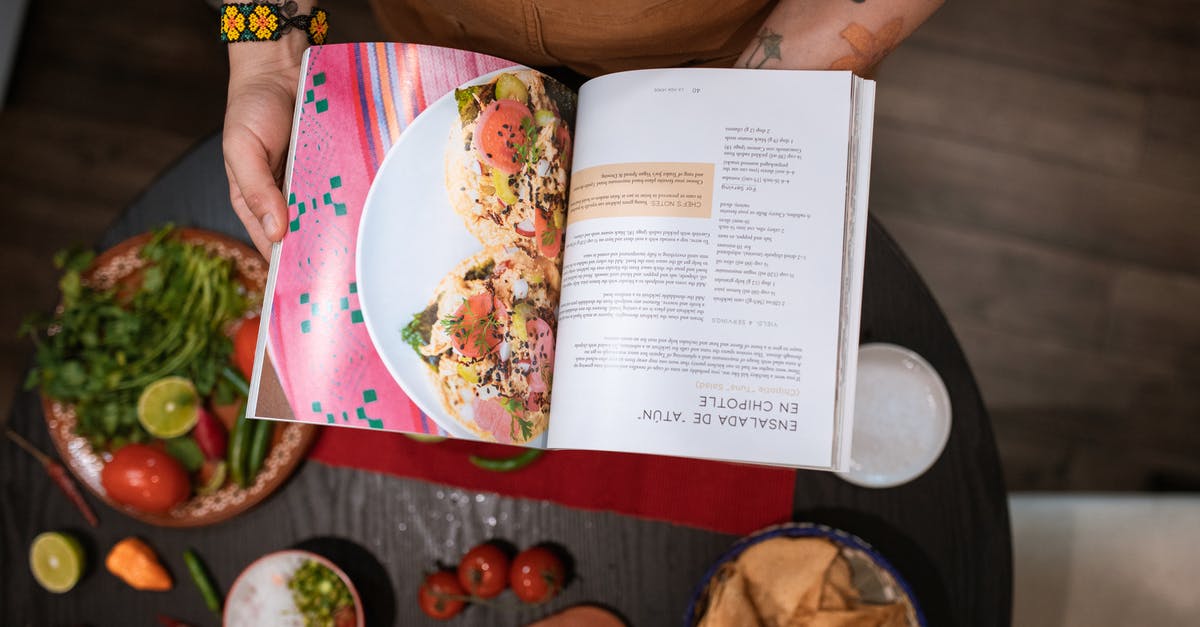 Diagrammatic Notations for Recipes [closed] - A Person Holding a Book