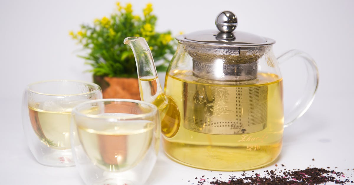 Discoloration in tea kettle - Clear Glass Teapot Set Discoloration in tea kettle - Clear Glass Teapot Set