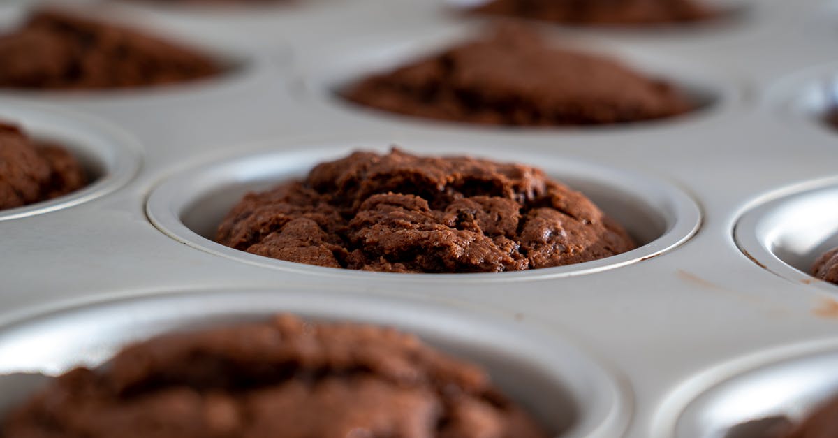 Effect of undutched cocoa on baking - Chocolate Muffins Effect of undutched cocoa on baking - Chocolate Muffins