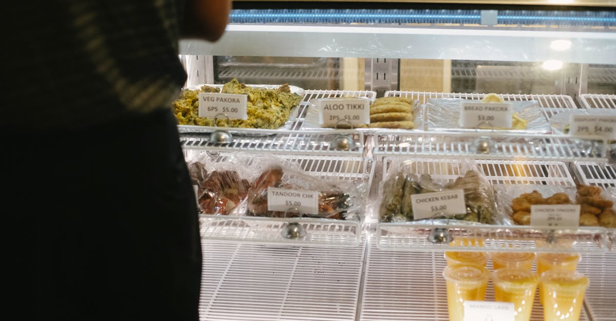 How can I check if a watermelon is sweet or not when buying? [duplicate] - Back view of anonymous customer standing near glass showcase with assorted sweets while choosing delicious desserts in confectionery shop and making order