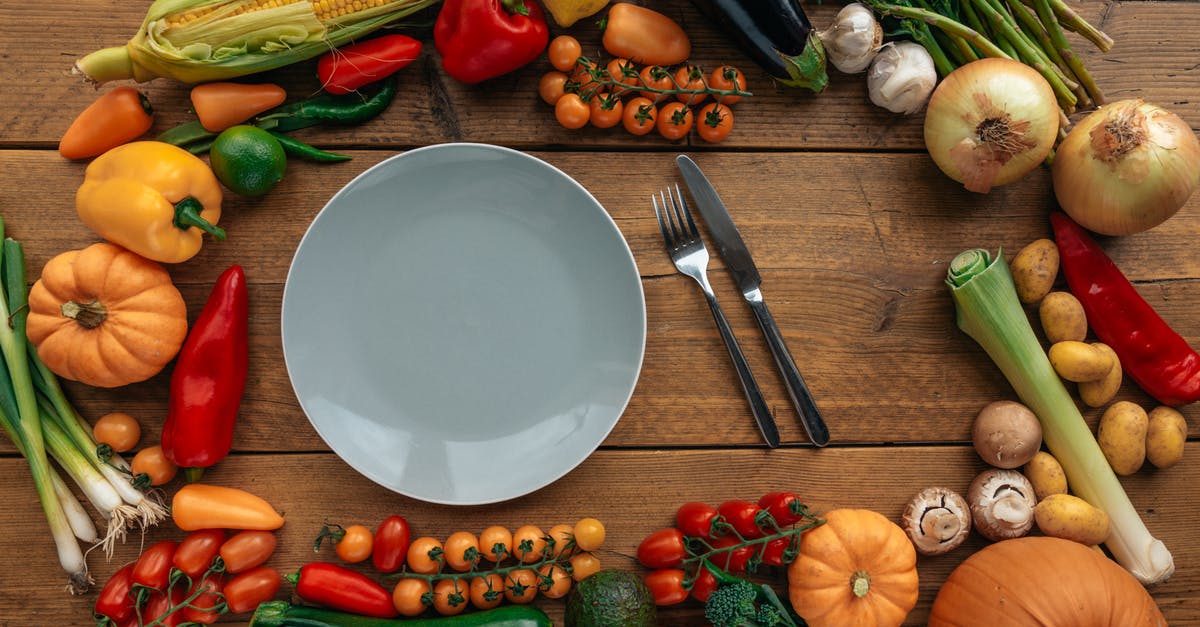 How can I tell if bell peppers have gone bad? - Plate and Fresh Vegetables on Wooden Table How can I tell if bell peppers have gone bad? - Plate and Fresh Vegetables on Wooden Table