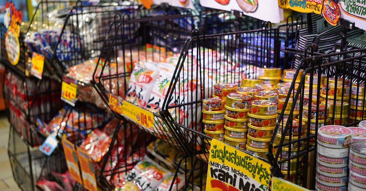 How Does a Grocery Store "Self-Rising Crust" Work - Assorted Products on Metal Racks How Does a Grocery Store "Self-Rising Crust" Work - Assorted Products on Metal Racks