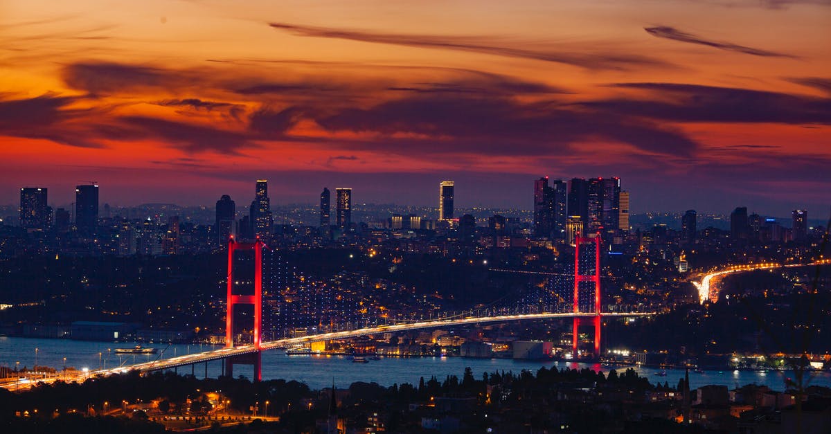 How much salt does brining a turkey add? - Aerial View of City during Sunset How much salt does brining a turkey add? - Aerial View of City during Sunset