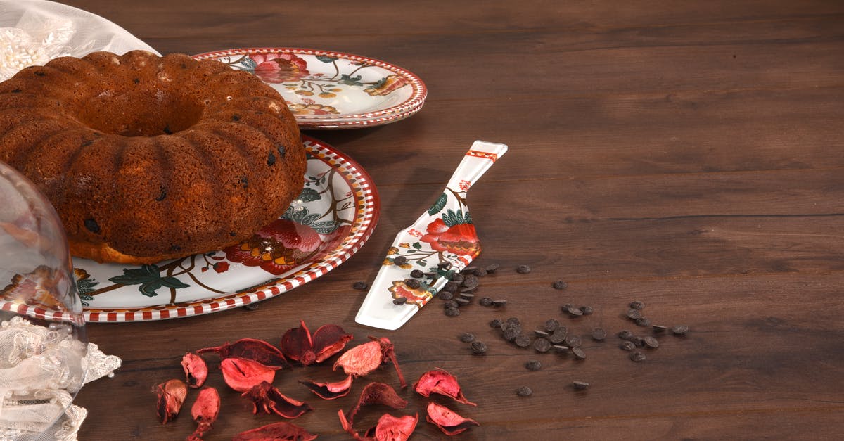 How to adapt Bundt cake recipes to other size Bundt pans? - kek How to adapt Bundt cake recipes to other size Bundt pans? - kek