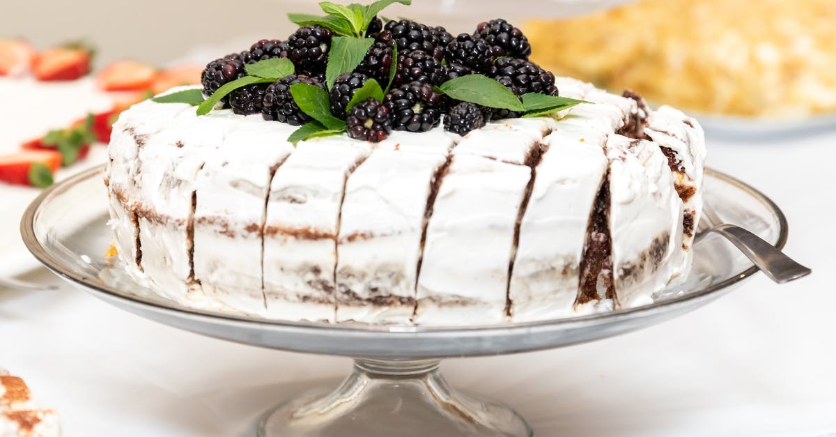 How to (cheaply) maintain a plentiful herb supply - Wedding Desserts How to (cheaply) maintain a plentiful herb supply - Wedding Desserts