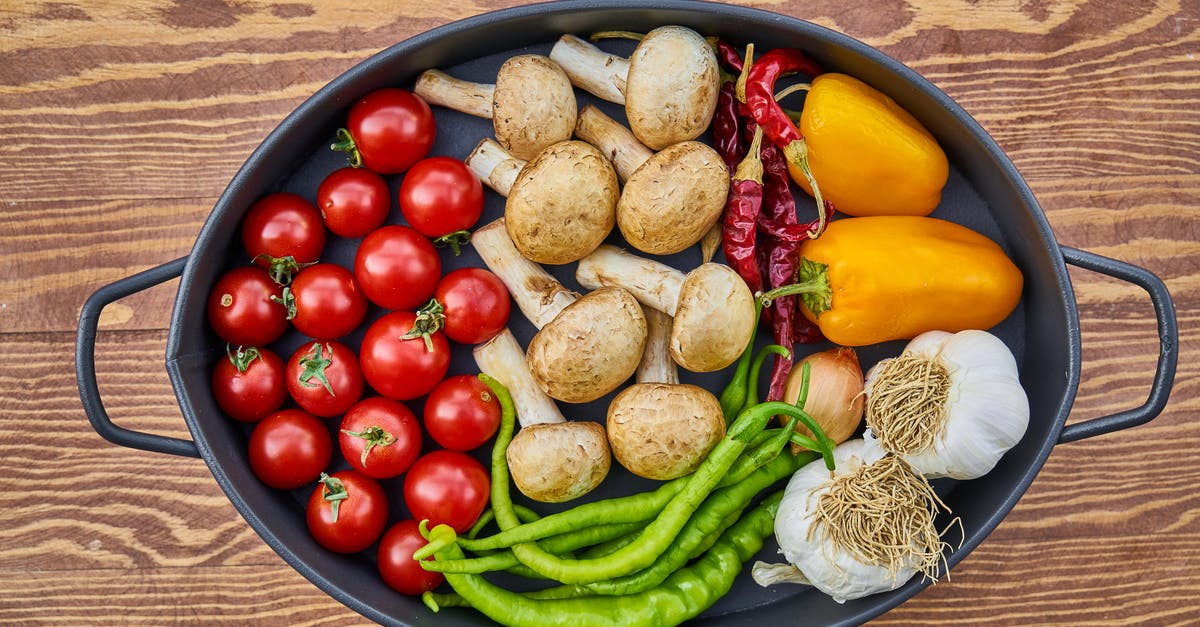 How to clean non-sticking pan from burnt pepper juices - Assorted Spices in Casserole on Brown Wooden Table How to clean non-sticking pan from burnt pepper juices - Assorted Spices in Casserole on Brown Wooden Table