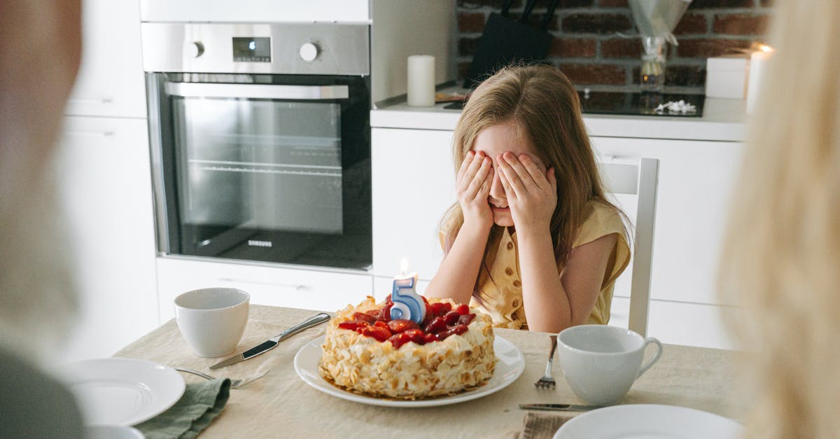 How to make a cover for a molten cake? - A Girl Covering Her Eyes Near a Birthday Cake How to make a cover for a molten cake? - A Girl Covering Her Eyes Near a Birthday Cake