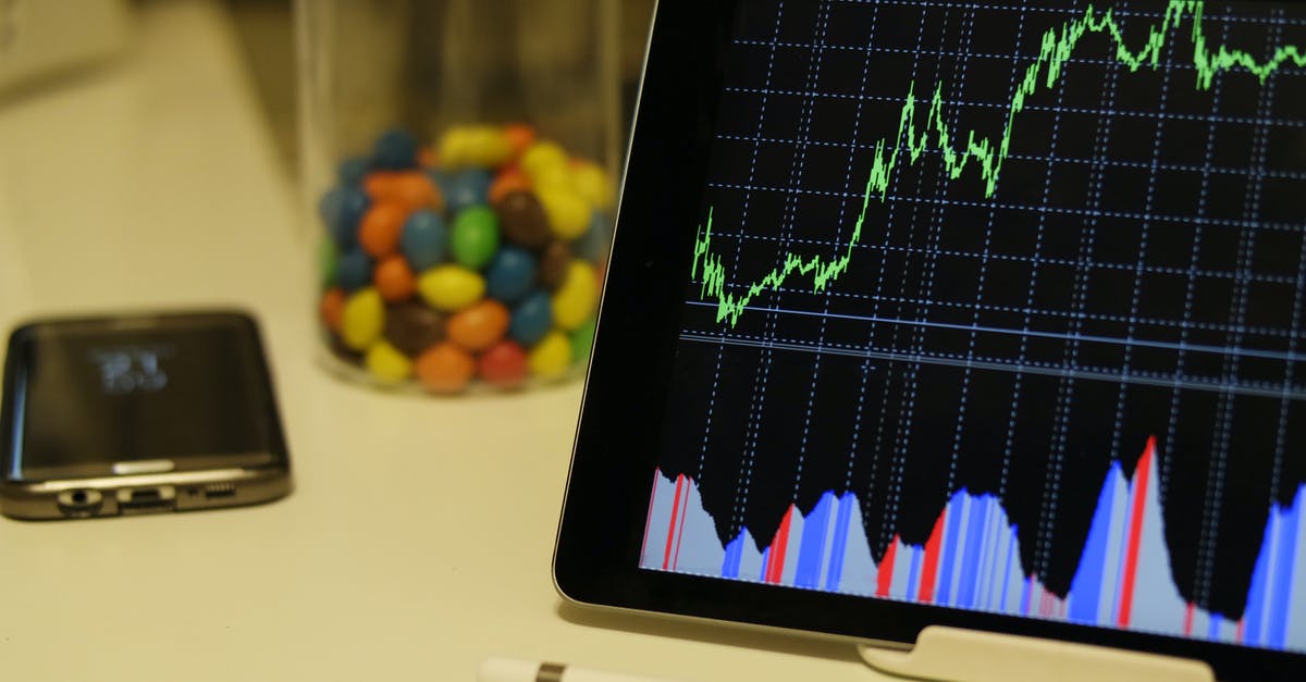 How to use stock from tablet - White Android Tablet Turned on Displaying a Graph How to use stock from tablet - White Android Tablet Turned on Displaying a Graph