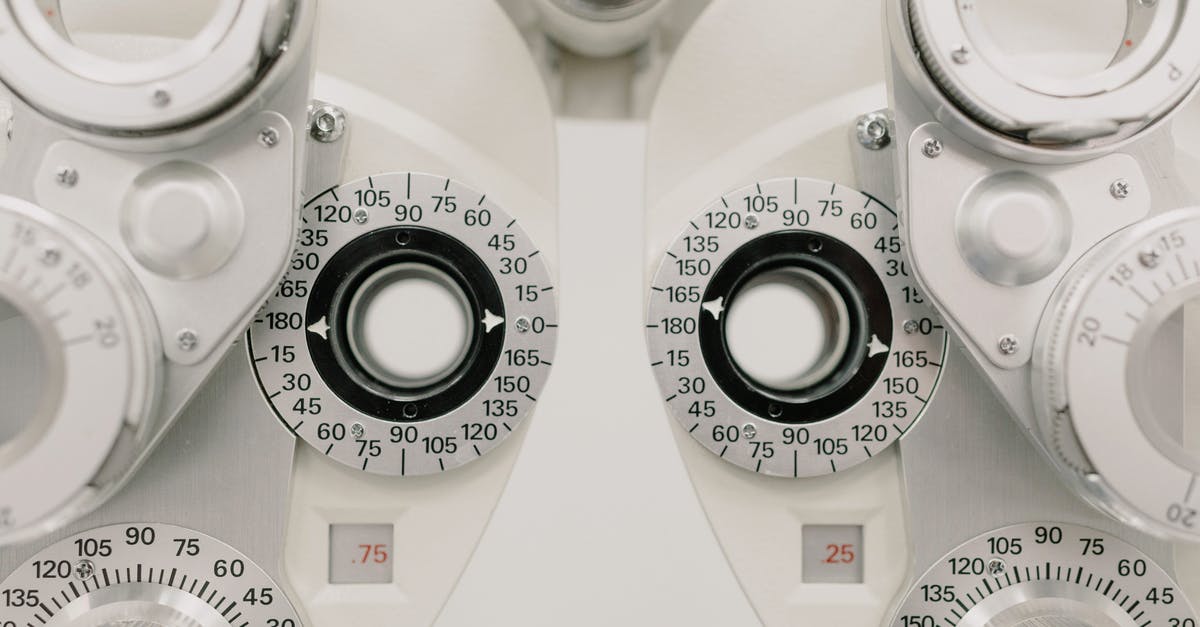 Is it correct and safe to assume that "use by" dates are less precise the longer in future they are? [duplicate] - Optical equipment for testing vision
