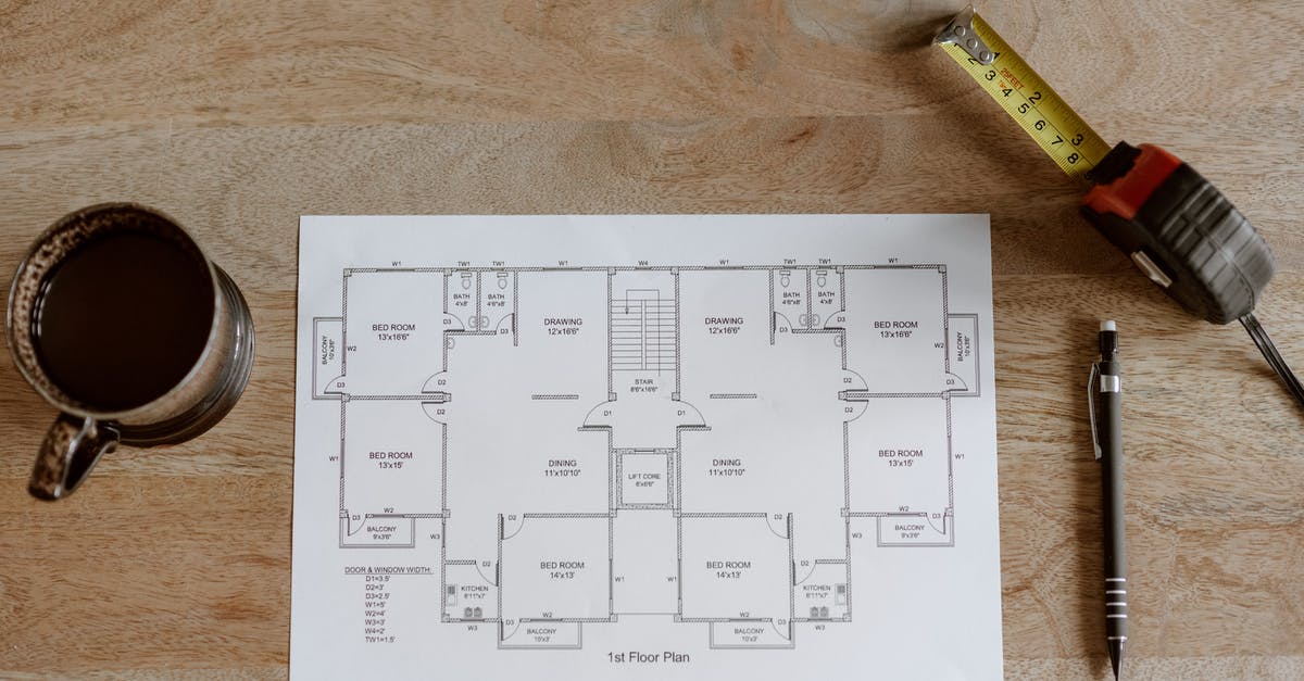 Is my Anchor Hocking Oven Basics glass measuring cup inaccurate? - Set of various instruments for work for architect Is my Anchor Hocking Oven Basics glass measuring cup inaccurate? - Set of various instruments for work for architect