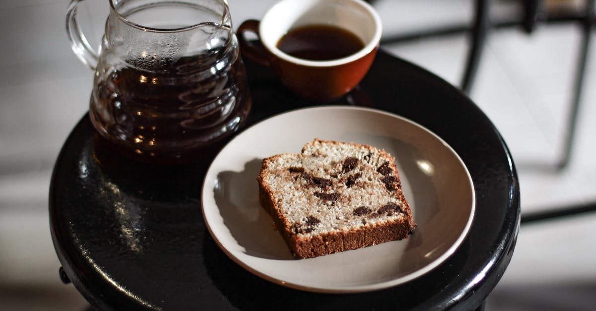 Is my Citrus Sugar still good? - Sliced Bread on Plate Is my Citrus Sugar still good? - Sliced Bread on Plate