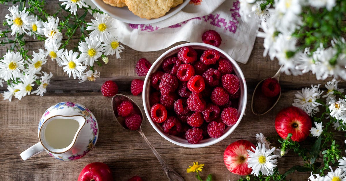 Making tea out of grape leaves -when to pick the leaves? - Fruits and Flower on Flowers Making tea out of grape leaves -when to pick the leaves? - Fruits and Flower on Flowers