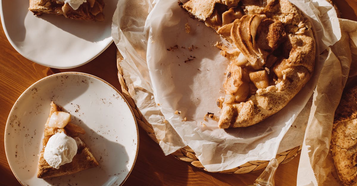 Milk in fermented bread dough - Bread on White Ceramic Plate Milk in fermented bread dough - Bread on White Ceramic Plate