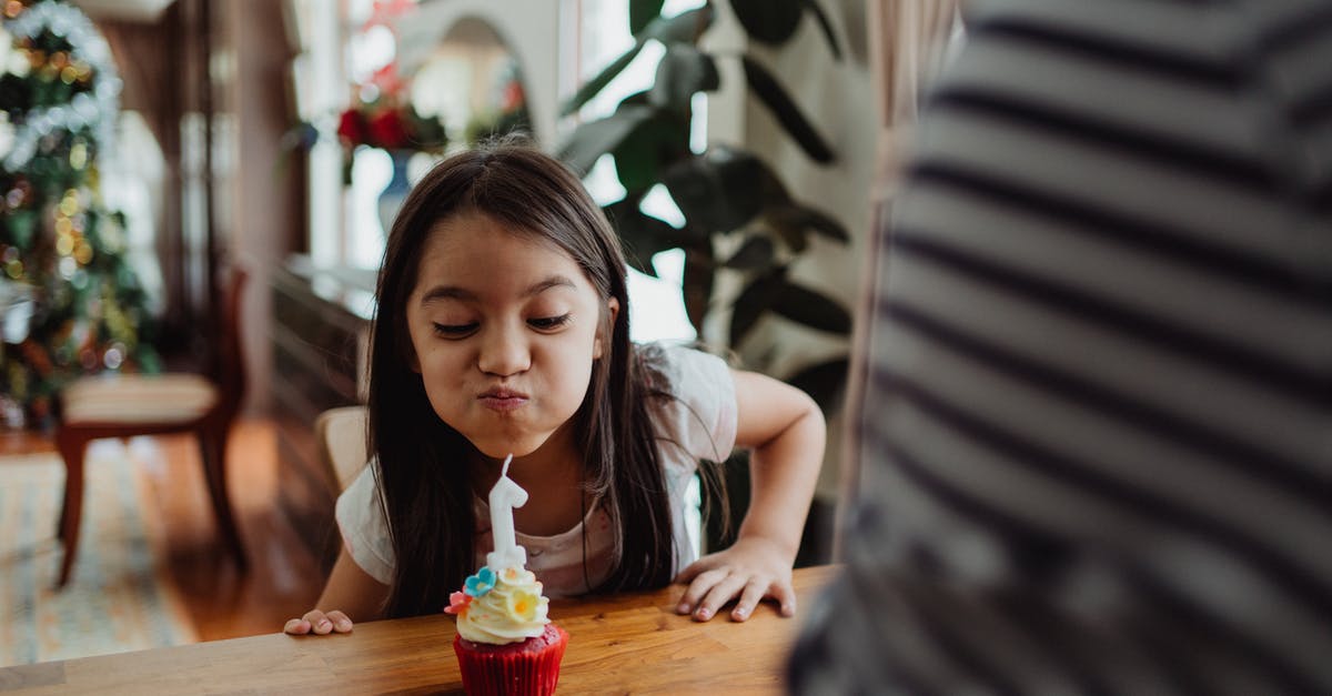 My cake batter always comes out sticky. Is this normal? - Girl Blowing out a Candle on a Cupcake at Christmas My cake batter always comes out sticky. Is this normal? - Girl Blowing out a Candle on a Cupcake at Christmas