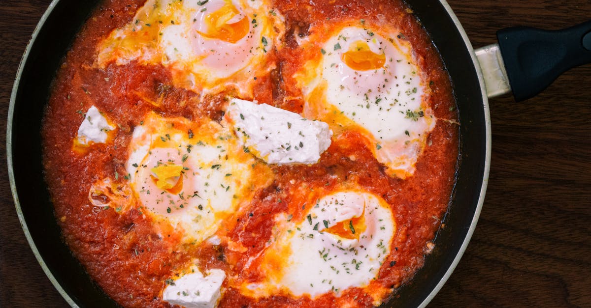 Reuse frying & sauce pans multiple times during cooking session - Round Frying Pan With Eggs Reuse frying & sauce pans multiple times during cooking session - Round Frying Pan With Eggs