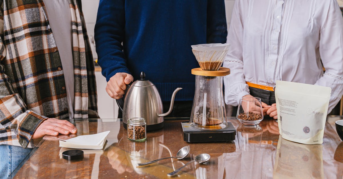 Safely making truffle honey - People Brewing Coffee Together Safely making truffle honey - People Brewing Coffee Together