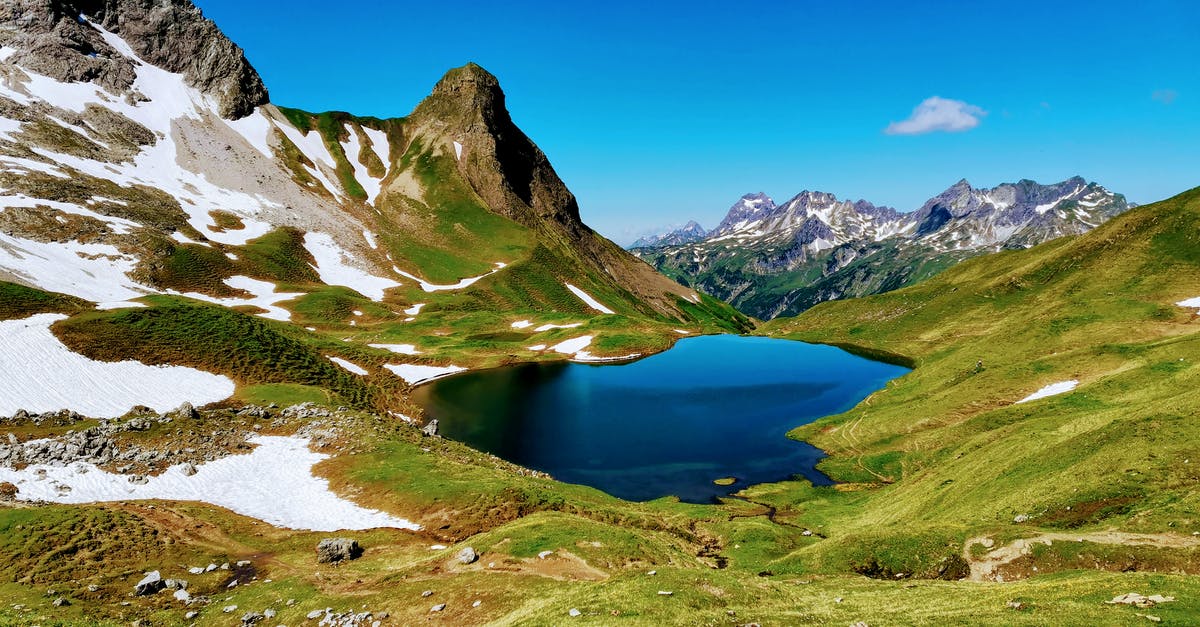 Safety of Blue / Green Garlic - View of Mountain Lake on Sunny Day Safety of Blue / Green Garlic - View of Mountain Lake on Sunny Day
