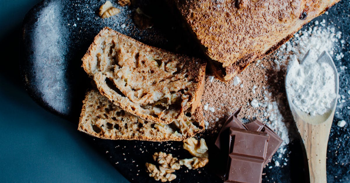 Turning raw/baking cocoa powder into instant cocoa (Kaba/Nesquik) - Top view of yummy banana bread with walnuts served on plate with chocolate bars and spoon of sugar powder Turning raw/baking cocoa powder into instant cocoa (Kaba/Nesquik) - Top view of yummy banana bread with walnuts served on plate with chocolate bars and spoon of sugar powder