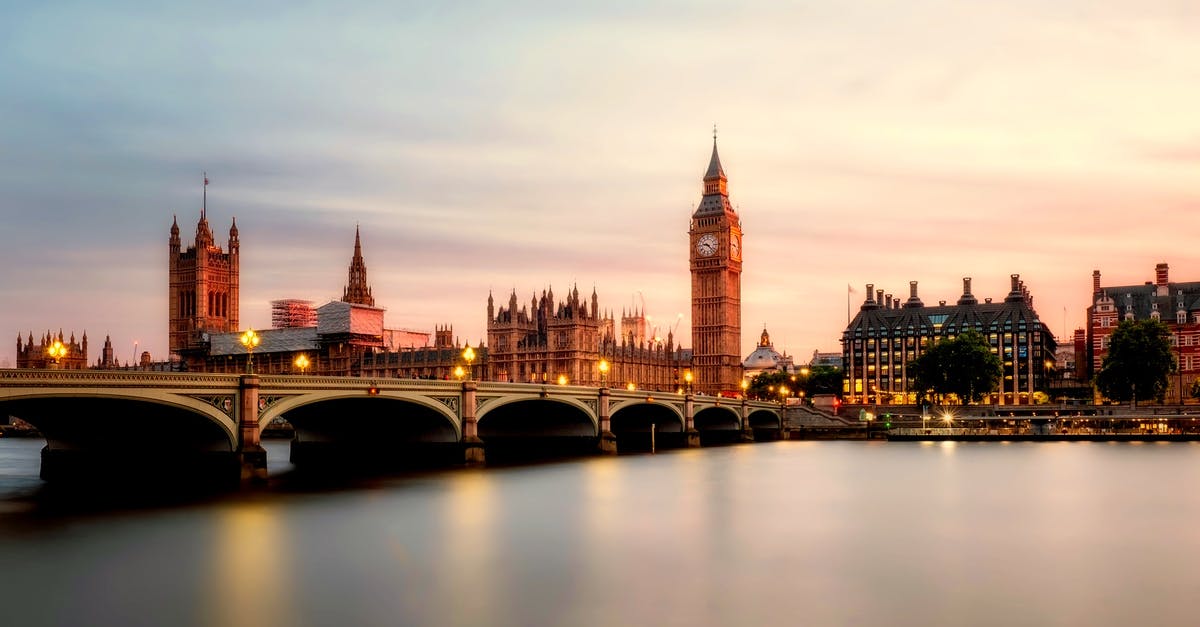 UK scones versus US scones - London Cityscape UK scones versus US scones - London Cityscape