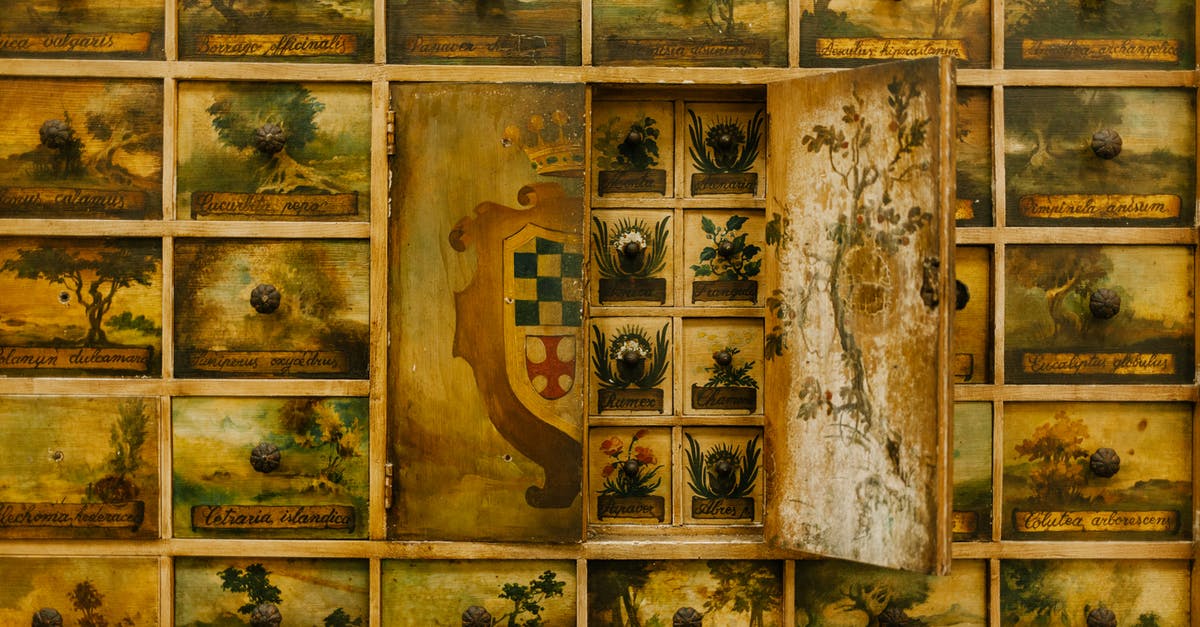 Was honey in ancient times different than now? - Wall with different paintings on cabinet doors with coat of arms in historical style Was honey in ancient times different than now? - Wall with different paintings on cabinet doors with coat of arms in historical style