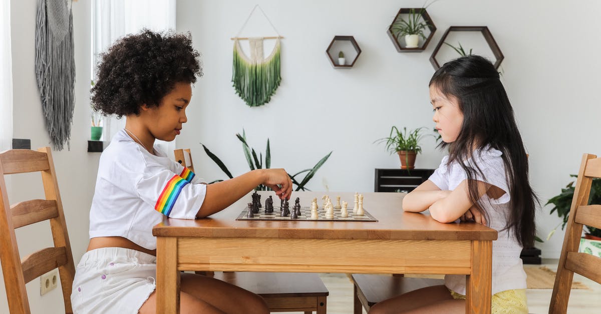 What are strategies to identify restaurants where you will learn as much as possible? - Multiethnic thoughtful girls playing chess in modern room What are strategies to identify restaurants where you will learn as much as possible? - Multiethnic thoughtful girls playing chess in modern room