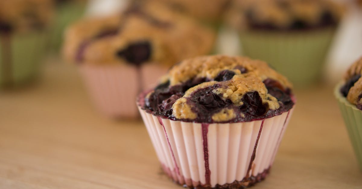 What caused my blueberry muffins to come out flat? - Close-up Photography of Chocolate Cupcake What caused my blueberry muffins to come out flat? - Close-up Photography of Chocolate Cupcake
