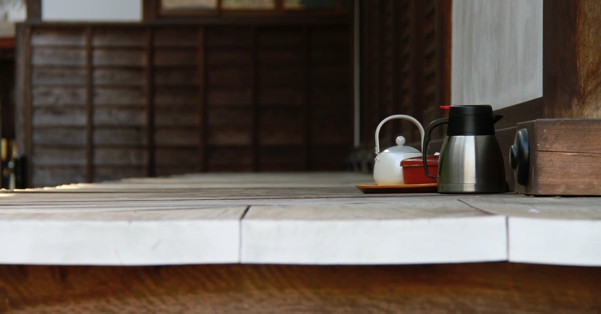 What determines whether a sherbet will set or not? - Tray with Kettle Set on Patio Floor What determines whether a sherbet will set or not? - Tray with Kettle Set on Patio Floor