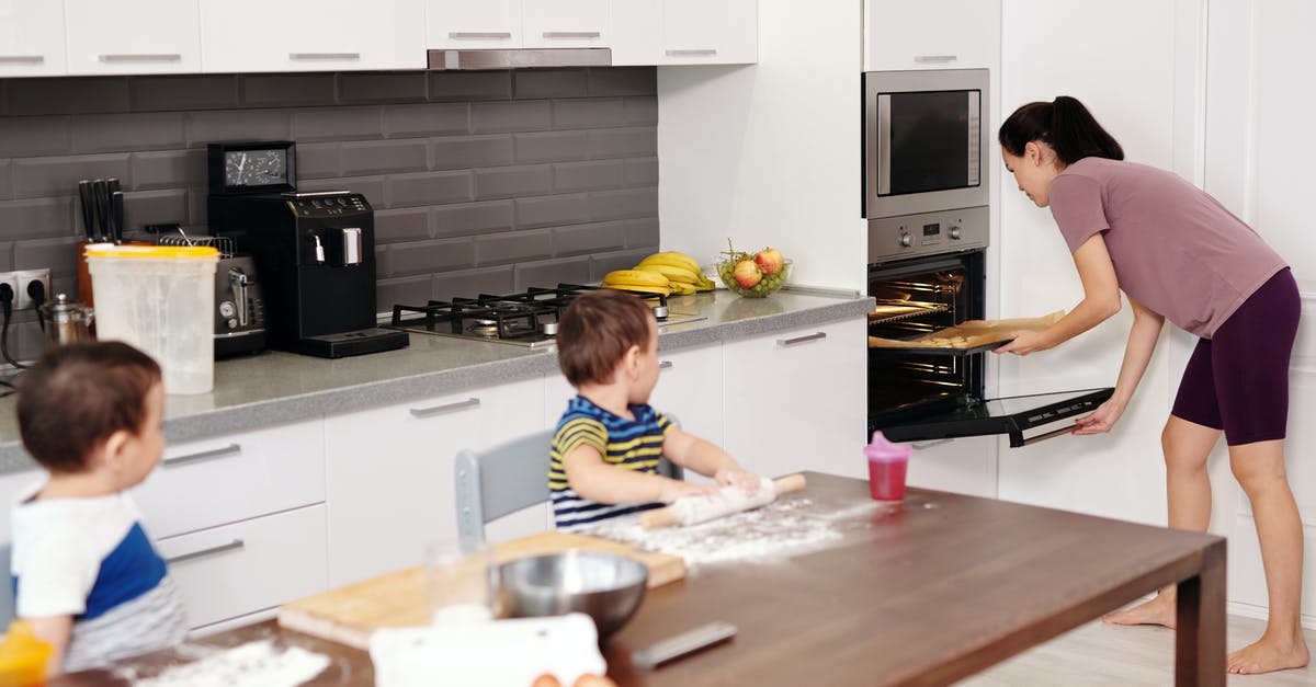 What does baking time in oven depend on? - Babies Watching their Mother Baked on the Oven What does baking time in oven depend on? - Babies Watching their Mother Baked on the Oven