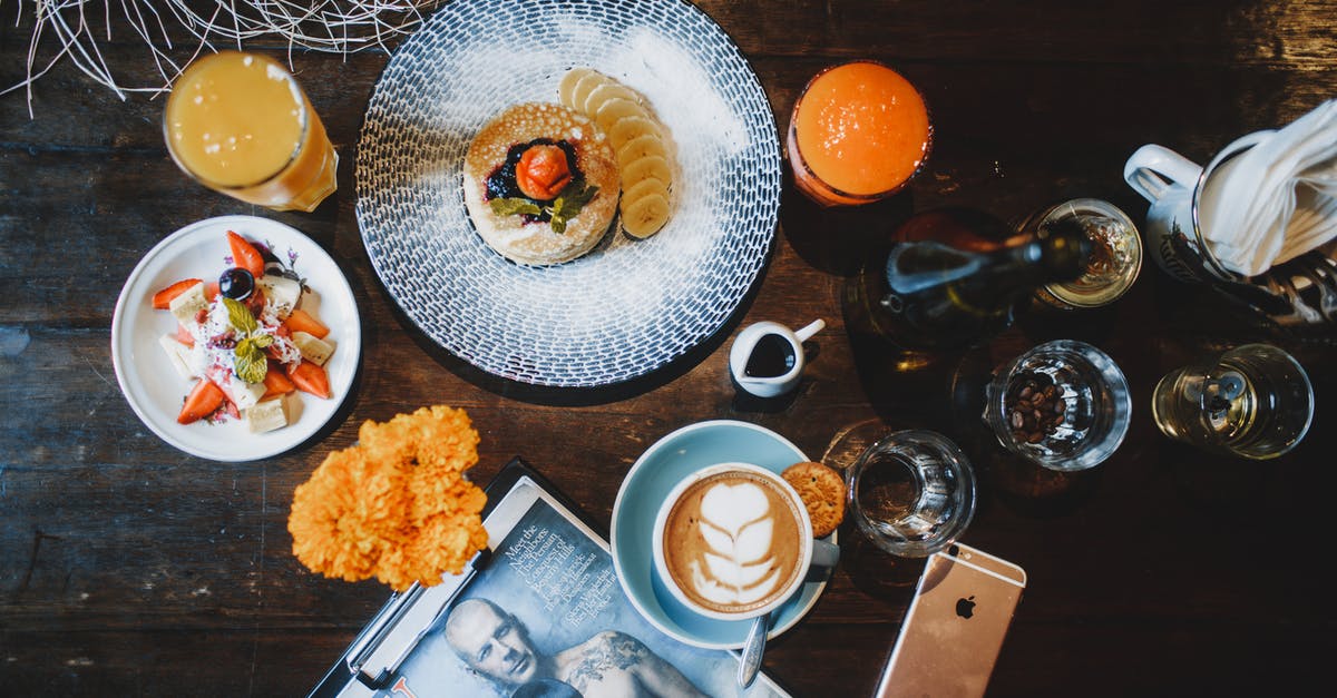 What happens if you cook pureed pancakes? - Breakfast consisted of pancakes salad juice and cappuccino What happens if you cook pureed pancakes? - Breakfast consisted of pancakes salad juice and cappuccino