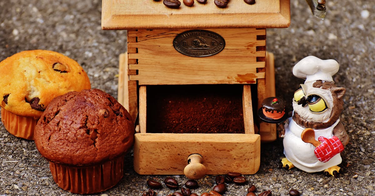 What is a good substitute for ground veal? - Brown Wooden Coffee Bean Grinder and Two Muffins What is a good substitute for ground veal? - Brown Wooden Coffee Bean Grinder and Two Muffins