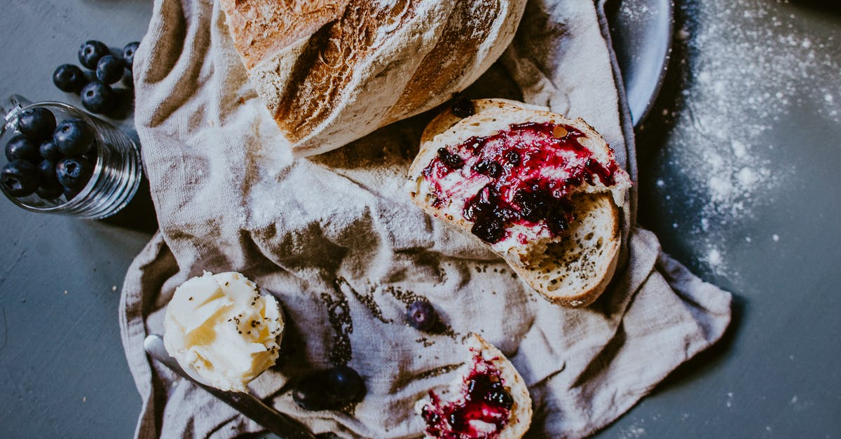 What is the butter for in a jam recipe? - Tasty loaf of bread with blueberry confiture on table What is the butter for in a jam recipe? - Tasty loaf of bread with blueberry confiture on table