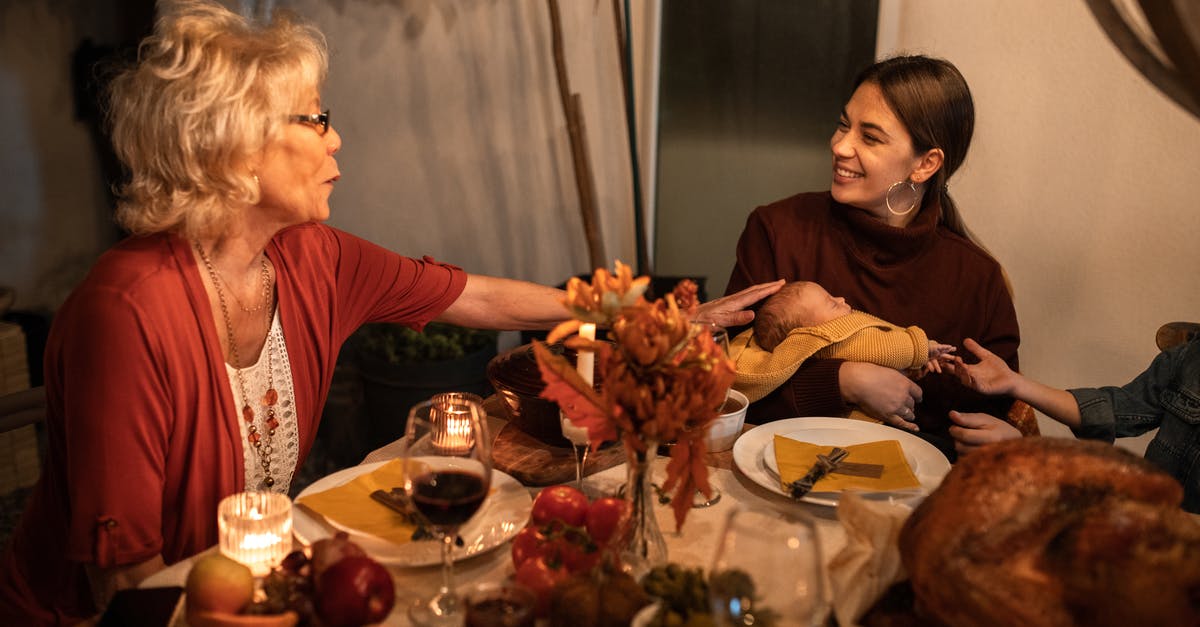 When's the best time to buy a Thanksgiving turkey? - People having Thanks Giving Celebration When's the best time to buy a Thanksgiving turkey? - People having Thanks Giving Celebration