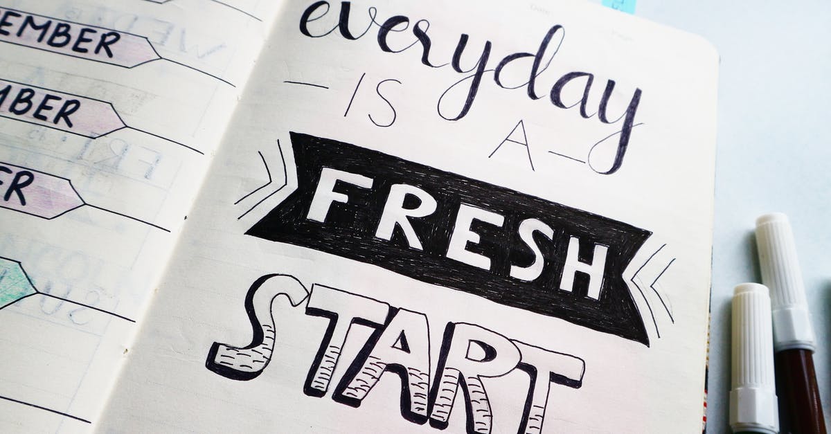 Which are recipes for "rolled fondant"? [closed] - Inspirational Quotes On A Planner