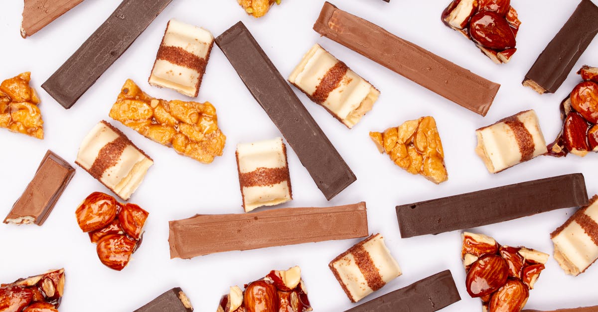 Which nuts are typically paired with raspberry and white chocolate? [closed] - Kit Kat Bars and Caramel Coated Nuts on White Surface 