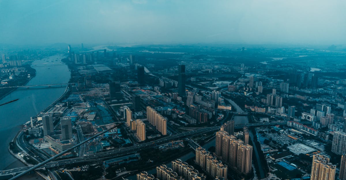 Whisk that's made in china [closed] - Aerial Shot Of City