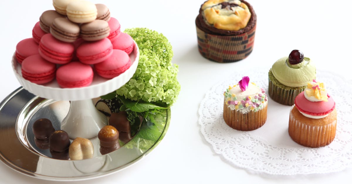 Why are baking measurements such nice round numbers? - Desserts on Tables Why are baking measurements such nice round numbers? - Desserts on Tables