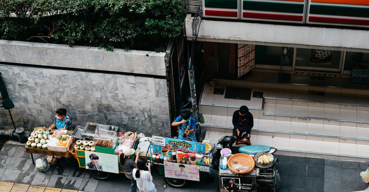 Why are halal carts so much more prevalent in nyc than taco carts? [closed] - People Walking on Street